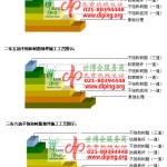 临清不饱和树脂地坪，不饱和树脂防腐地坪,防腐蚀地坪施工厂家-缩略图2